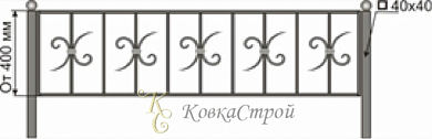 Кованая оградка №76 в Екатеринбурге фото
